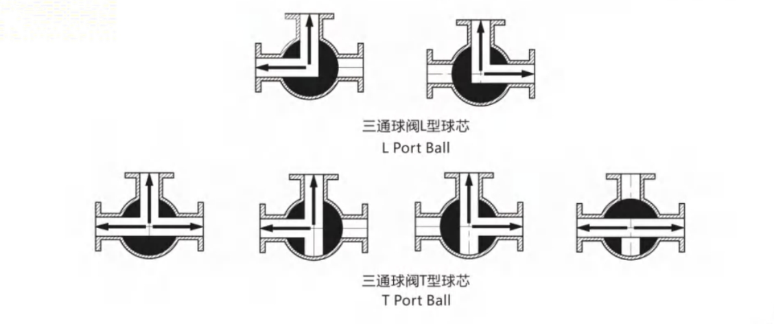 六台盒宝典资料大全20