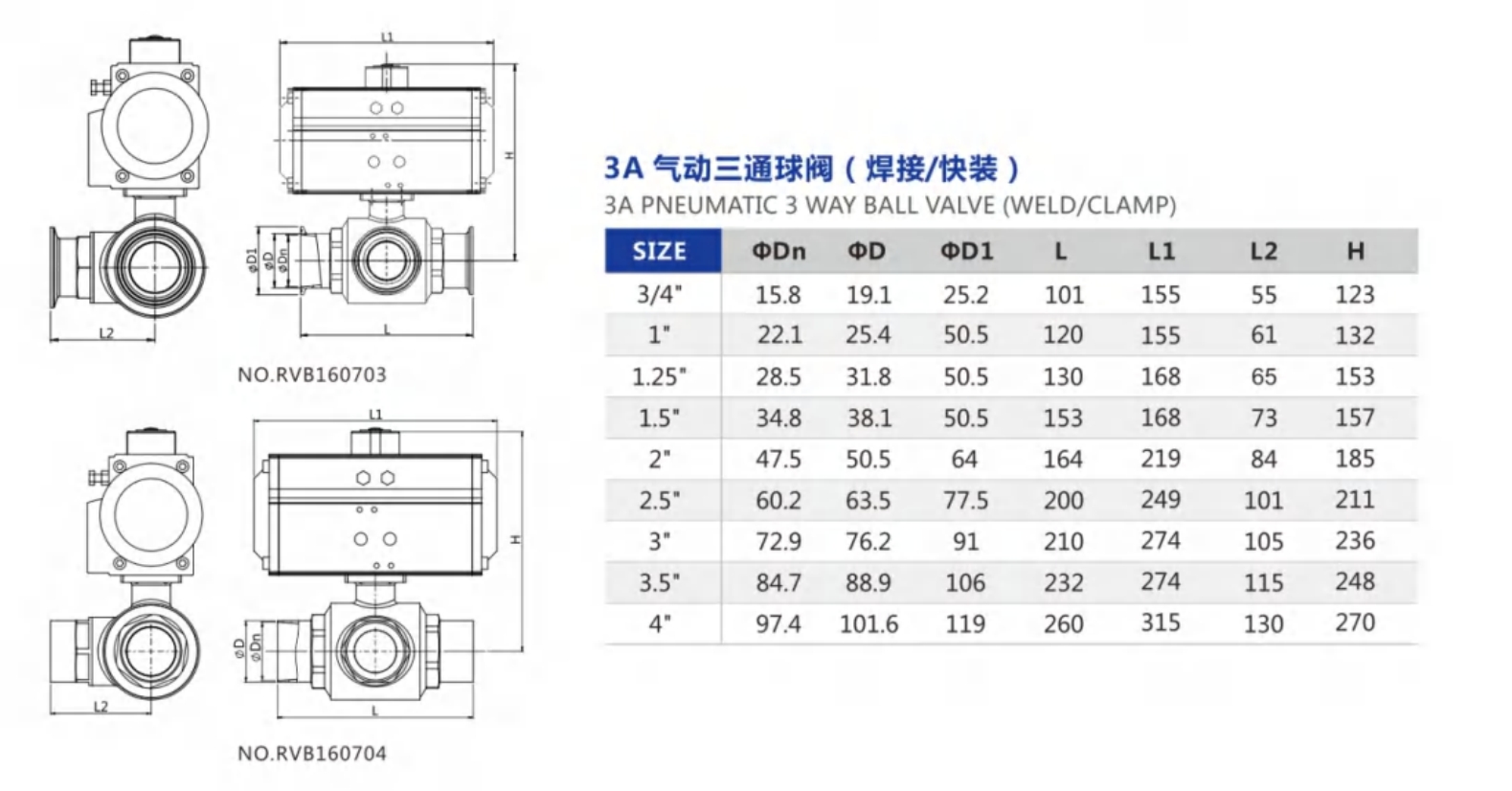 六台盒宝典资料大全20