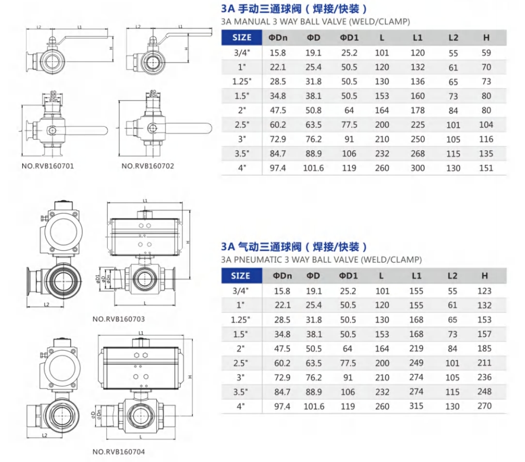 六台盒宝典资料大全20