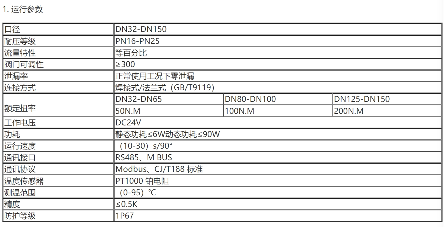 六台盒宝典资料大全20