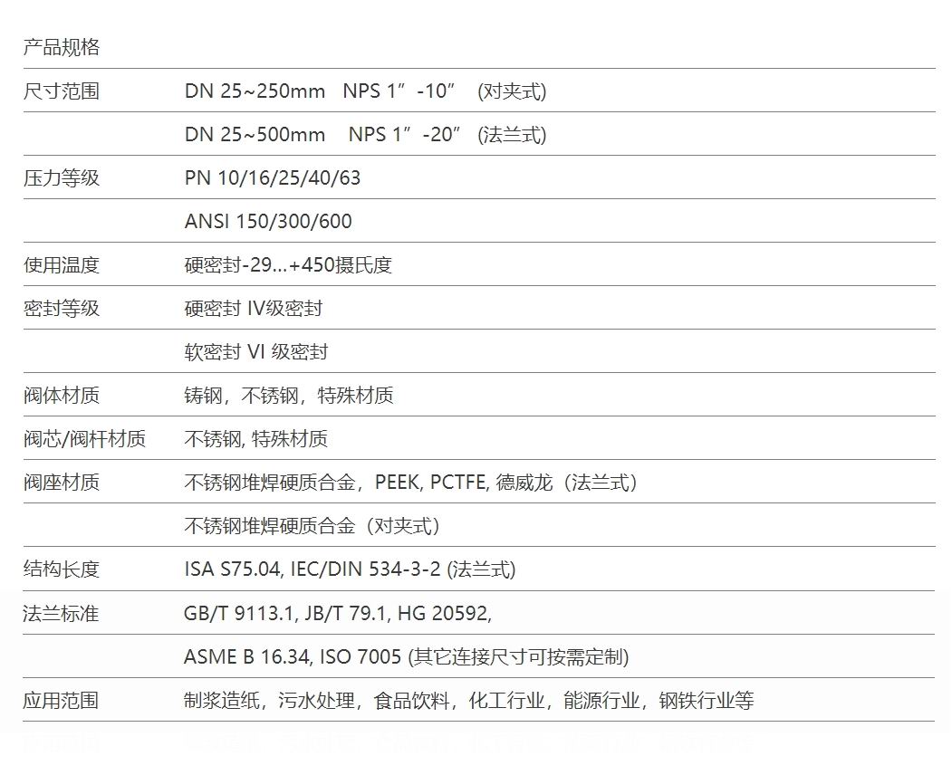 六台盒宝典资料大全20