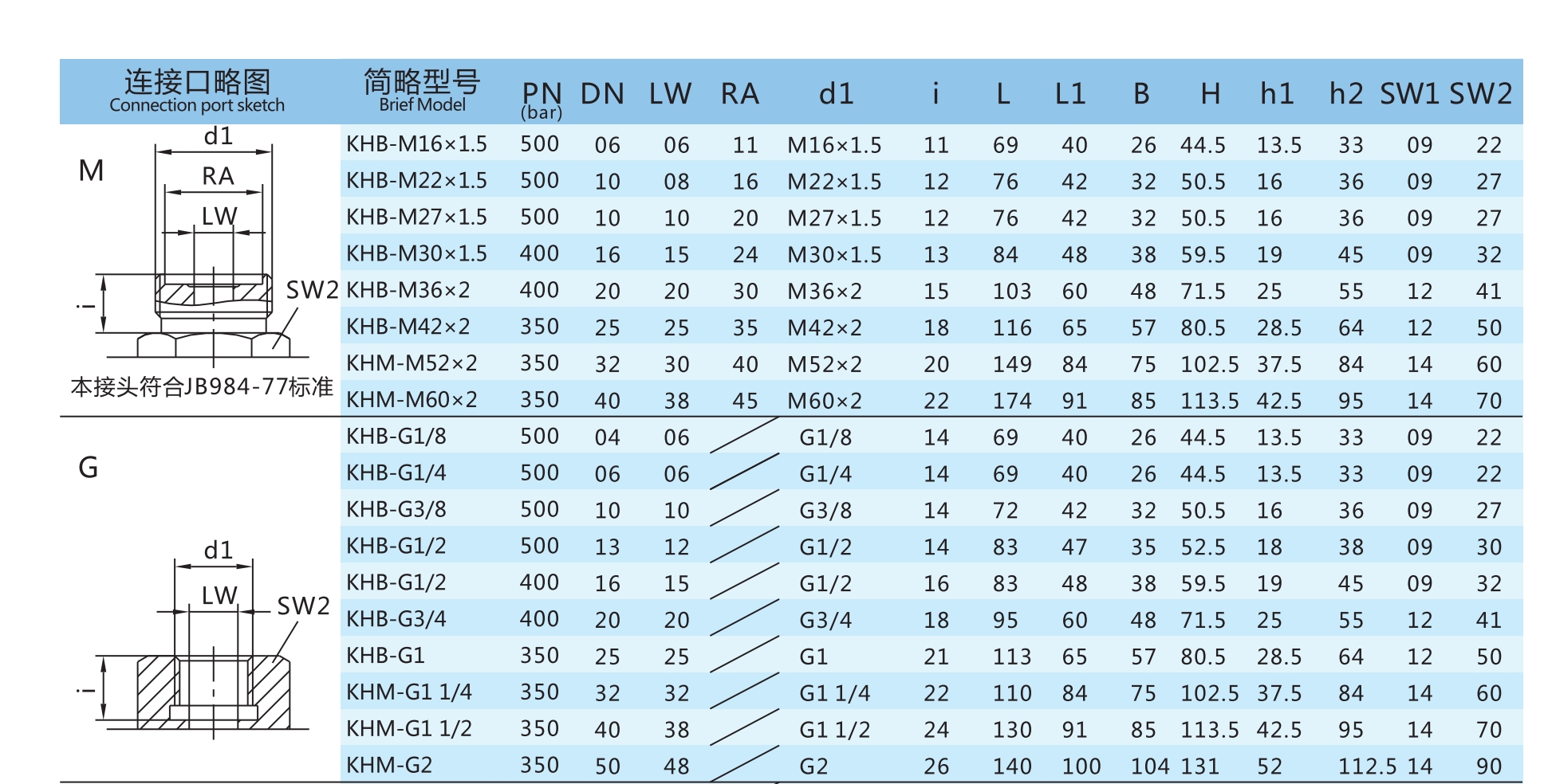 六台盒宝典资料大全20