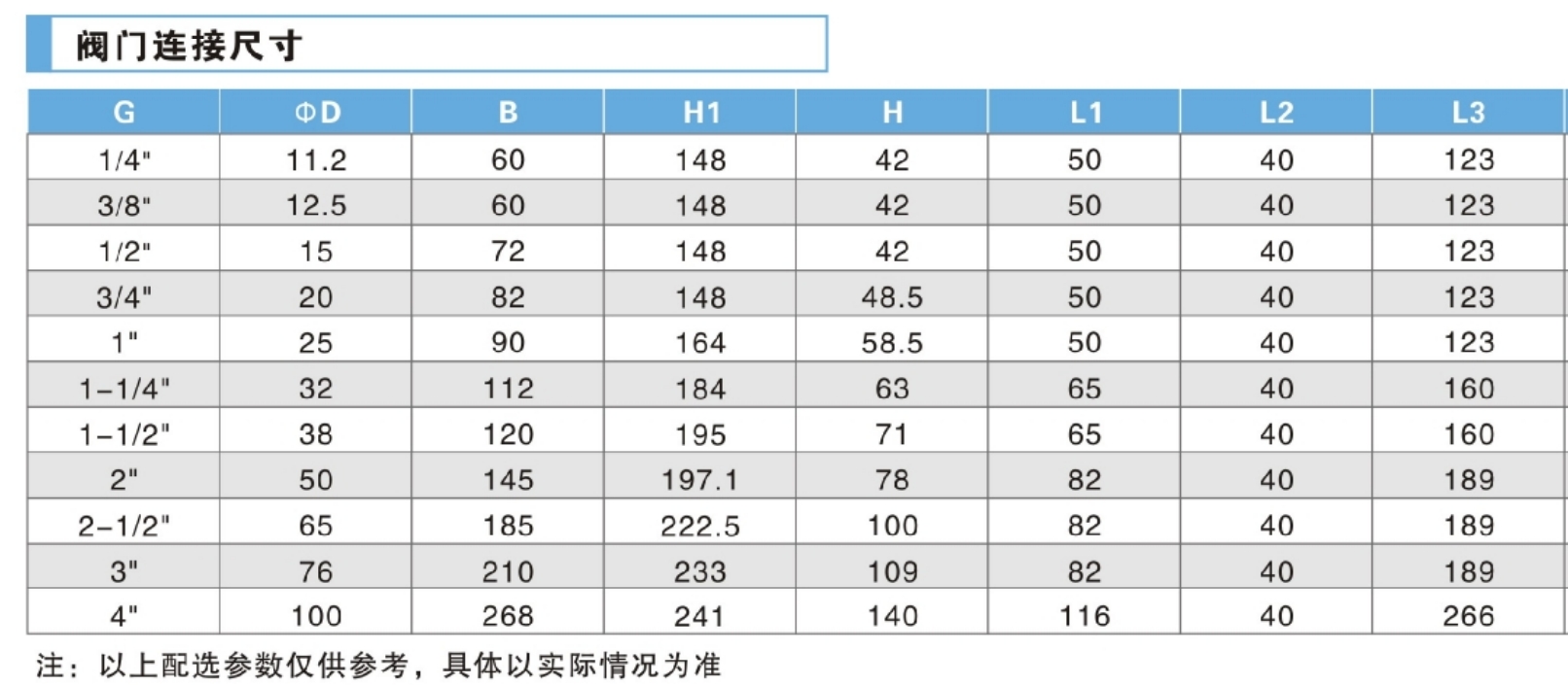 六台盒宝典资料大全20