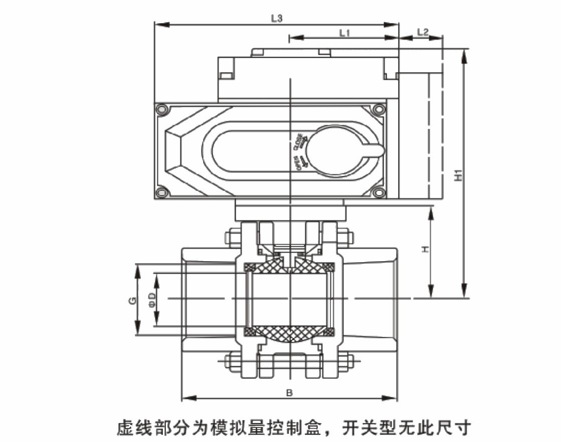 六台盒宝典资料大全20