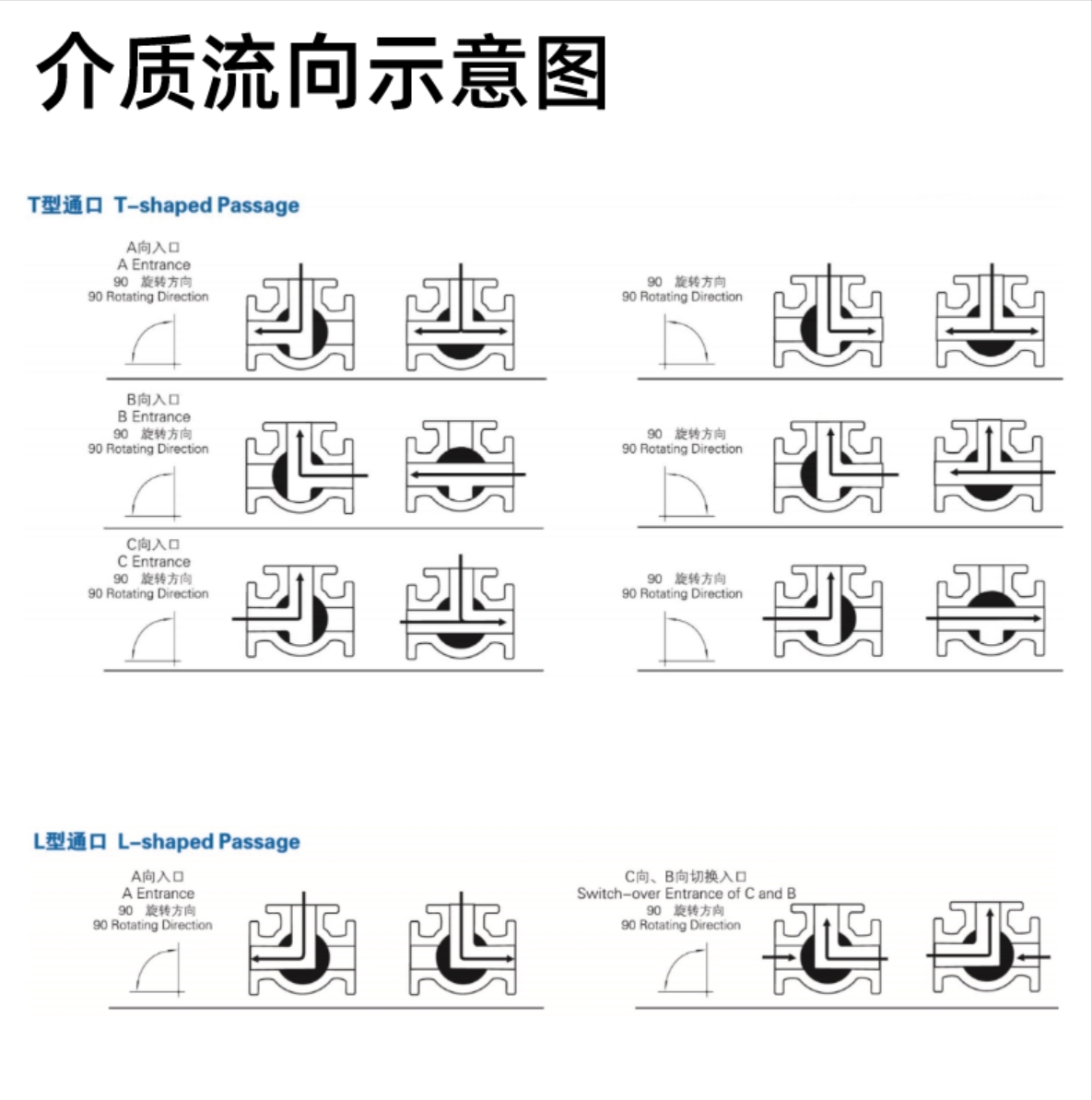 六台盒宝典资料大全20