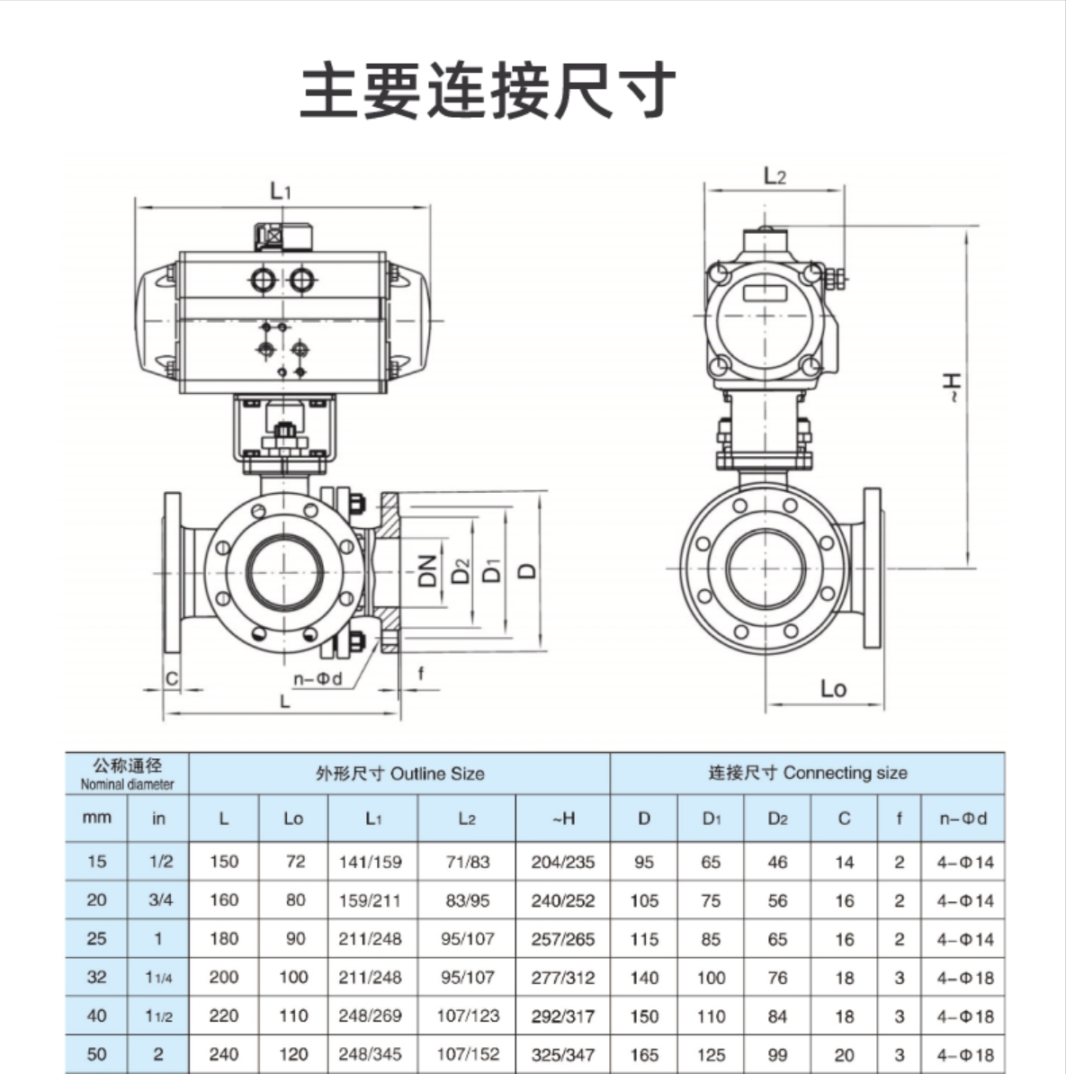 六台盒宝典资料大全20