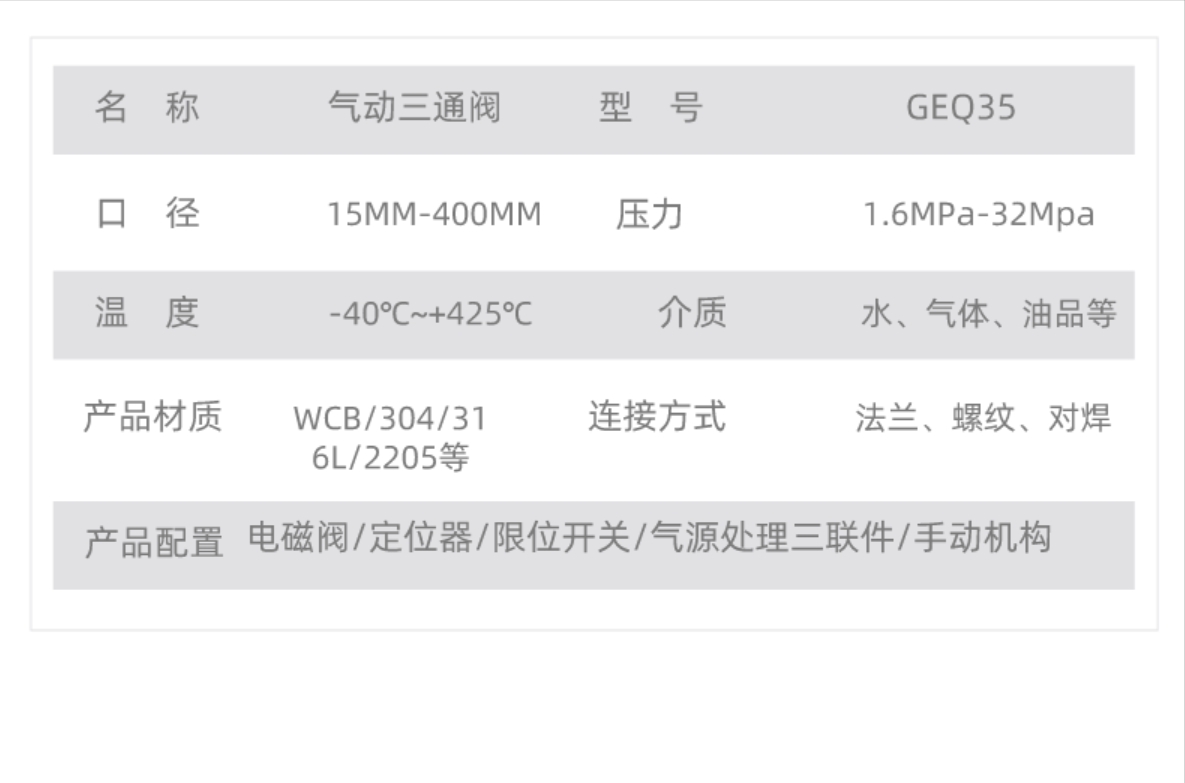 六台盒宝典资料大全20