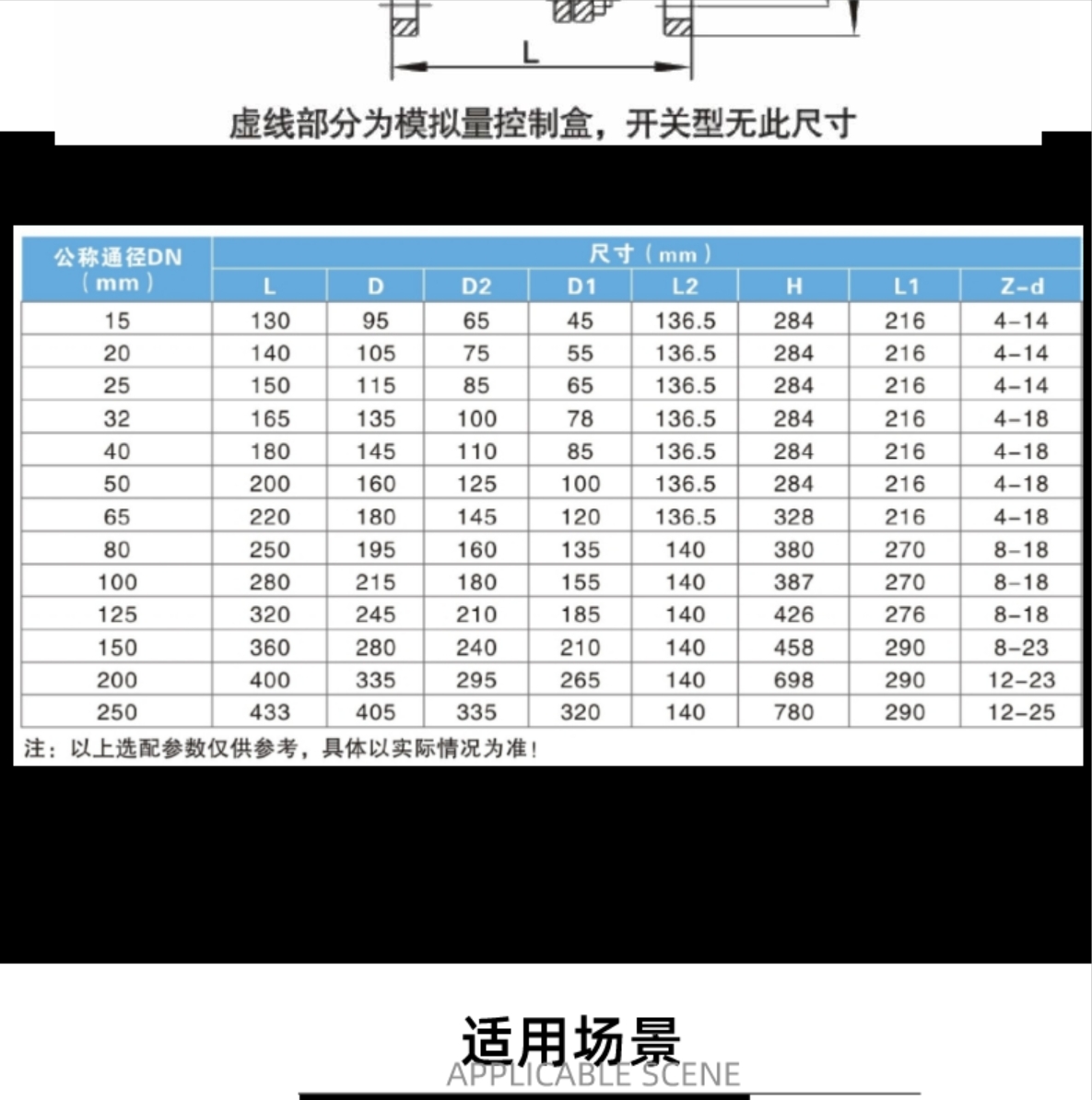 六台盒宝典资料大全20