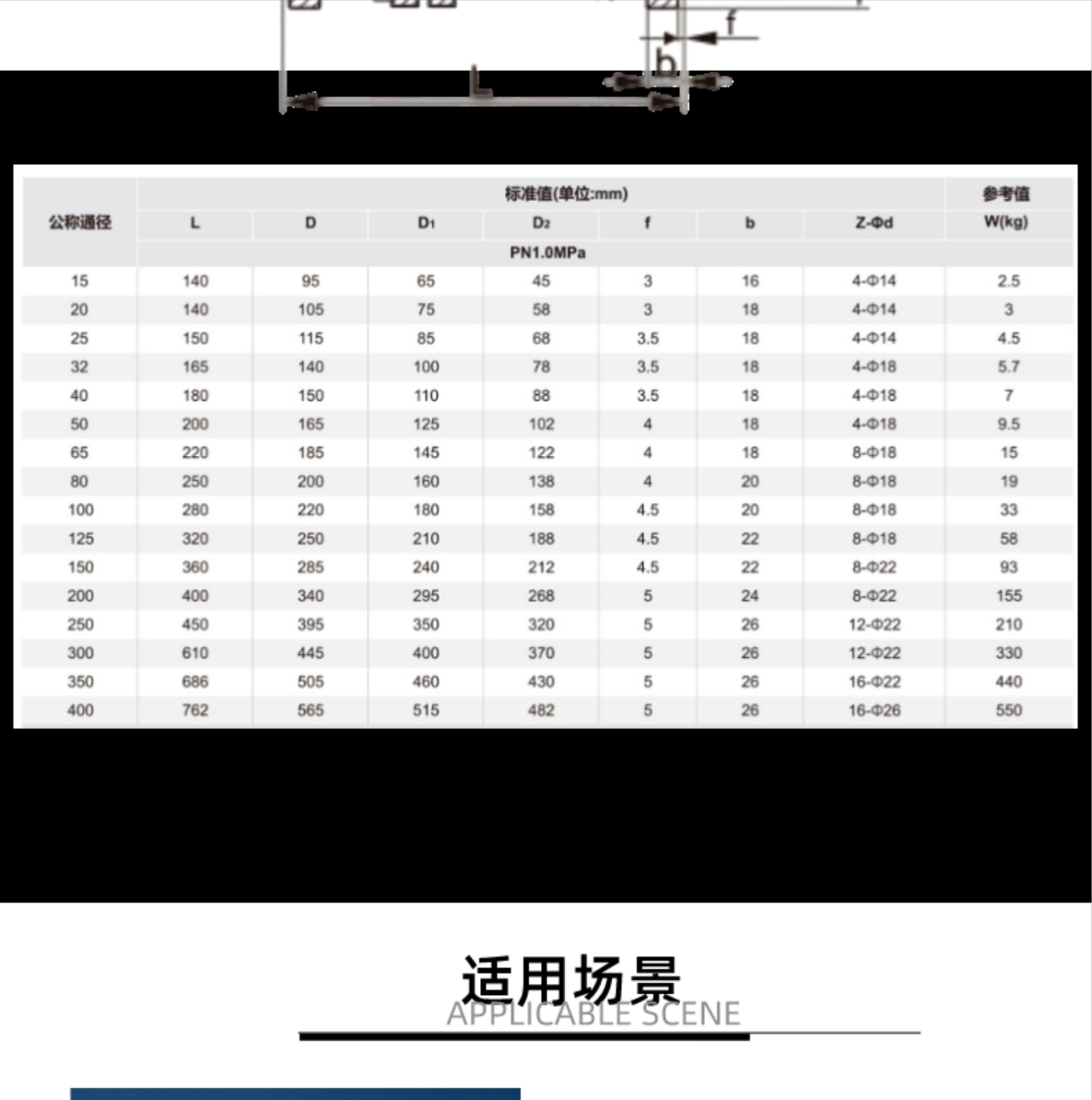 六台盒宝典资料大全20