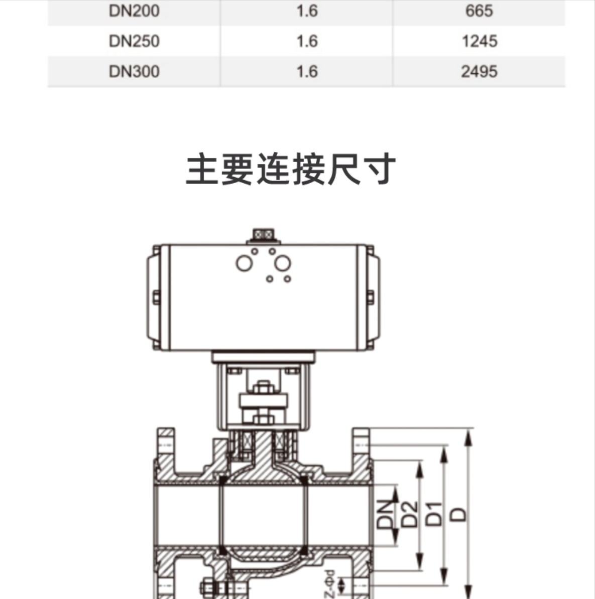 六台盒宝典资料大全20