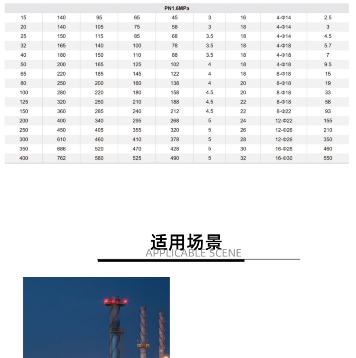 六台盒宝典资料大全20