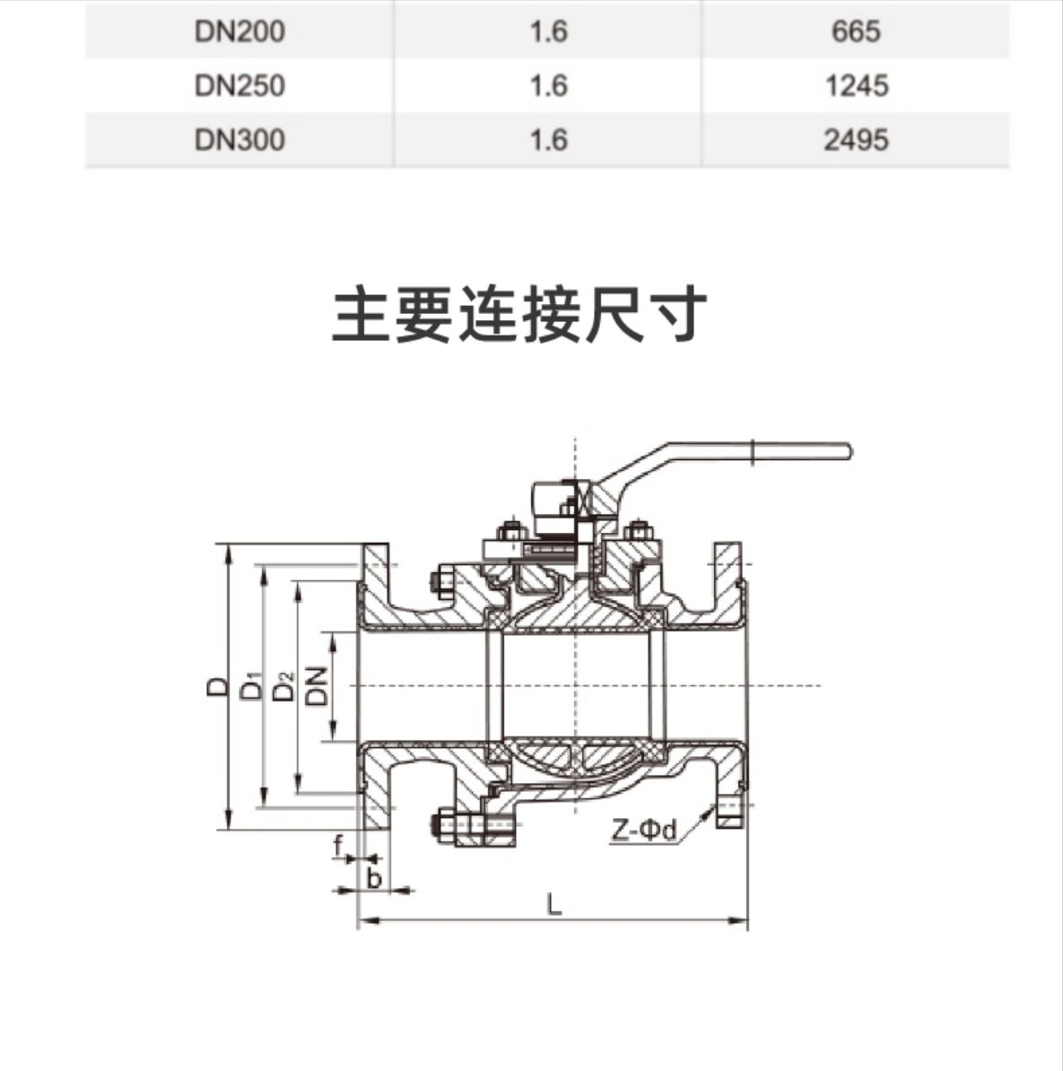 六台盒宝典资料大全20