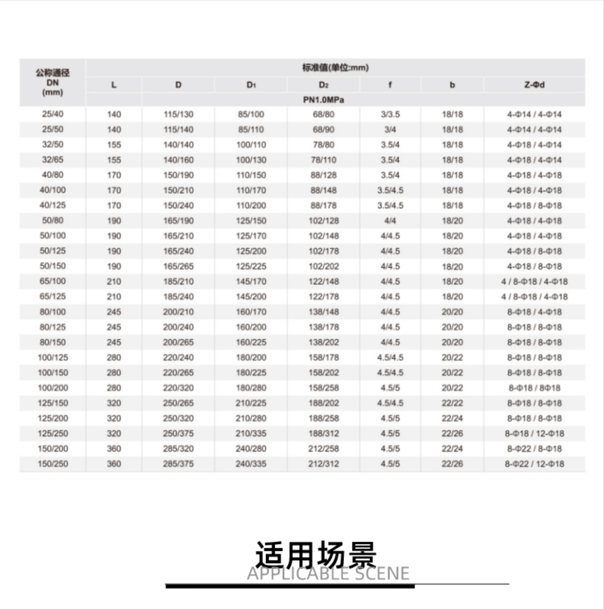 六台盒宝典资料大全20