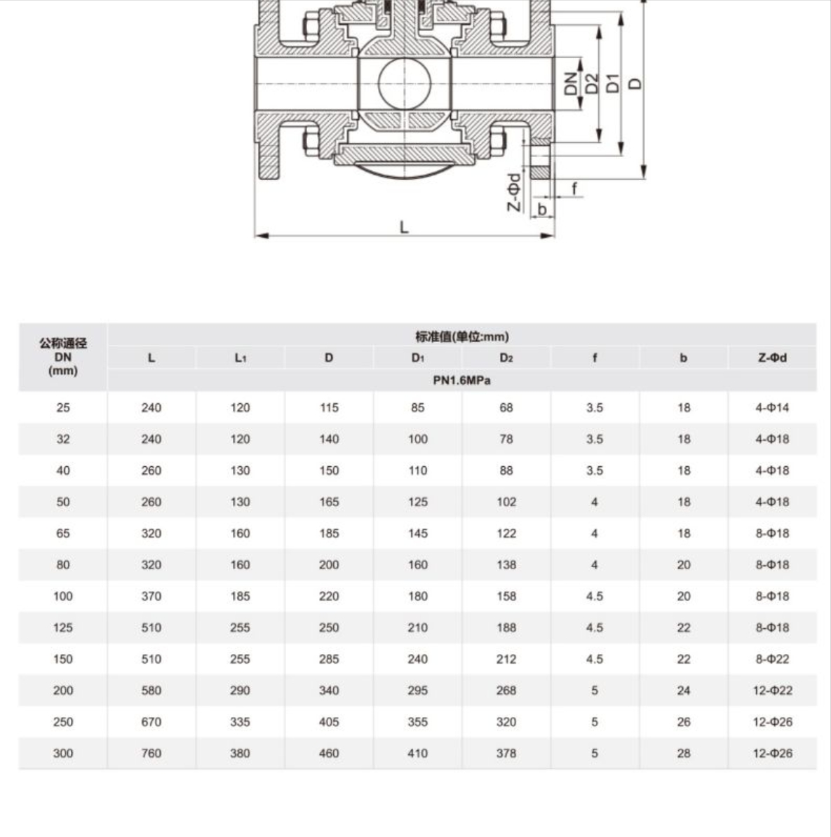 六台盒宝典资料大全20