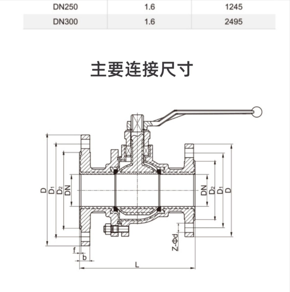 六台盒宝典资料大全20