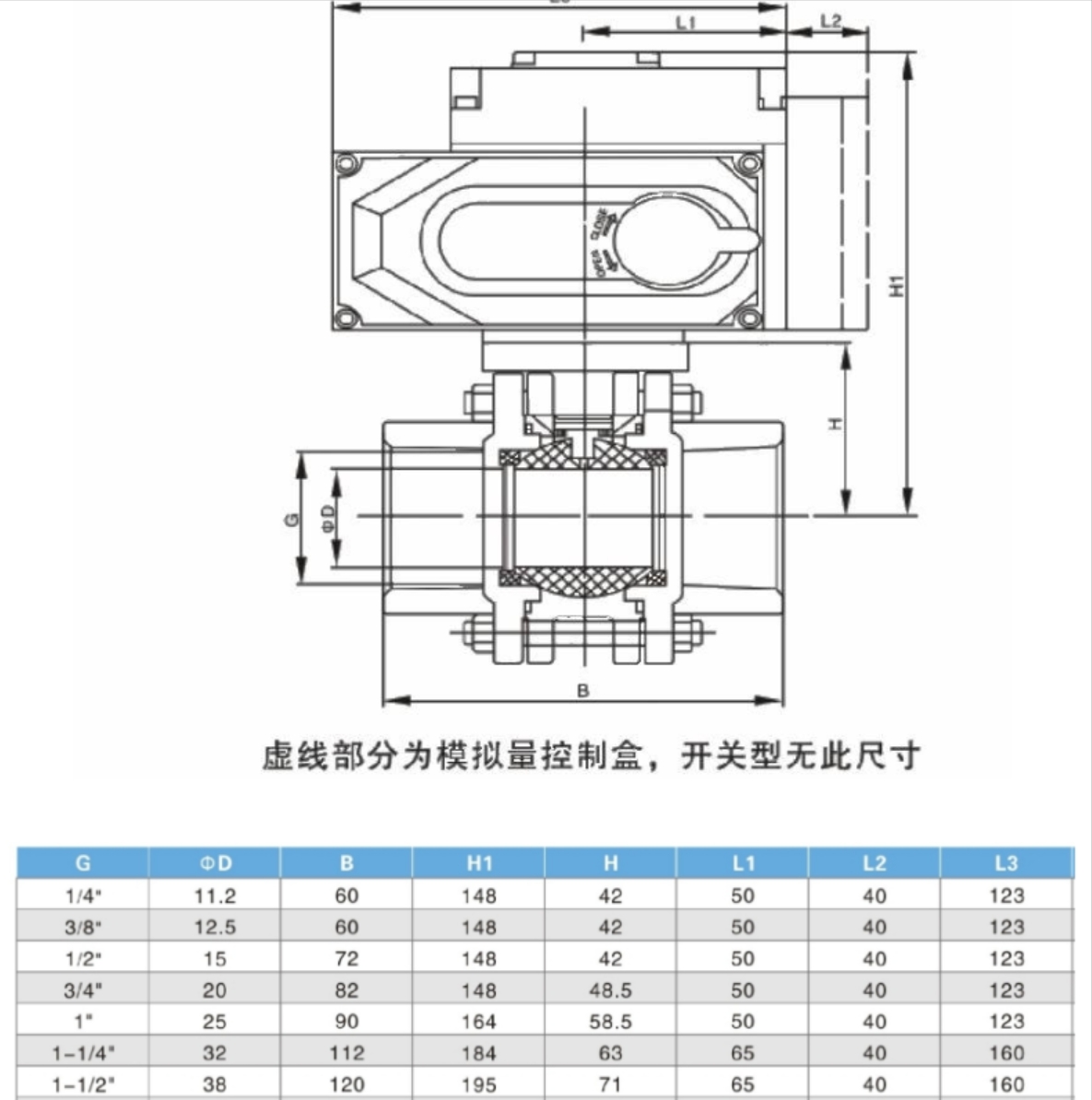 六台盒宝典资料大全20