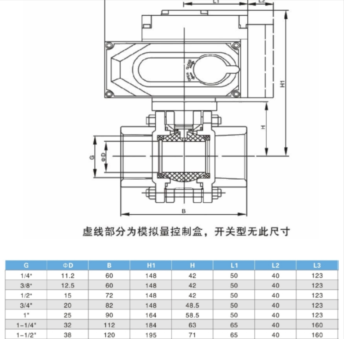 六台盒宝典资料大全20