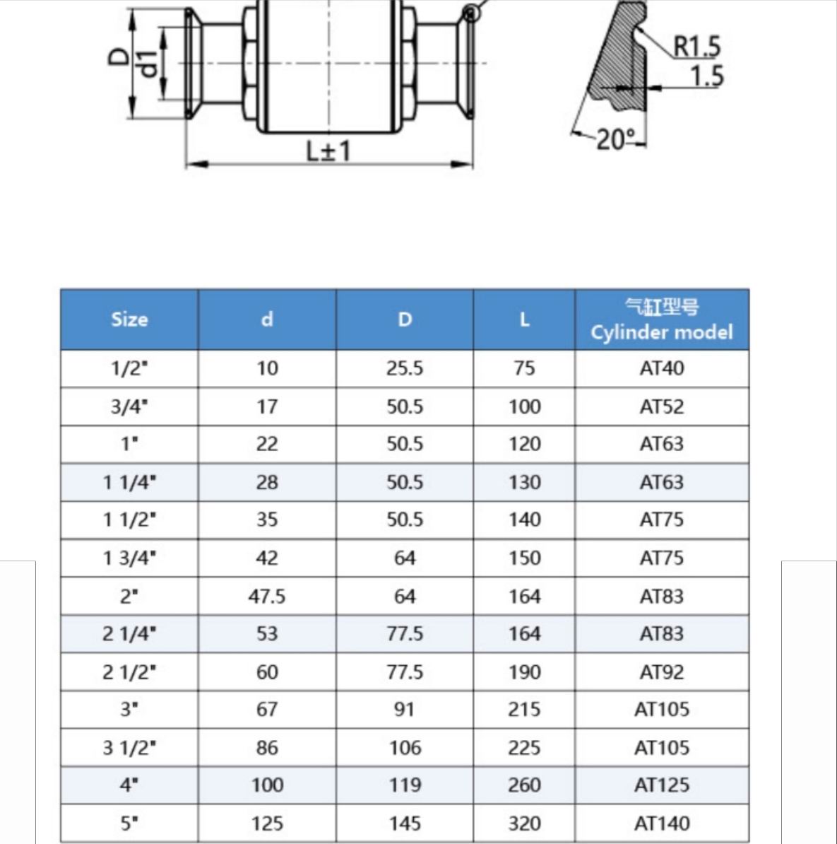 六台盒宝典资料大全20