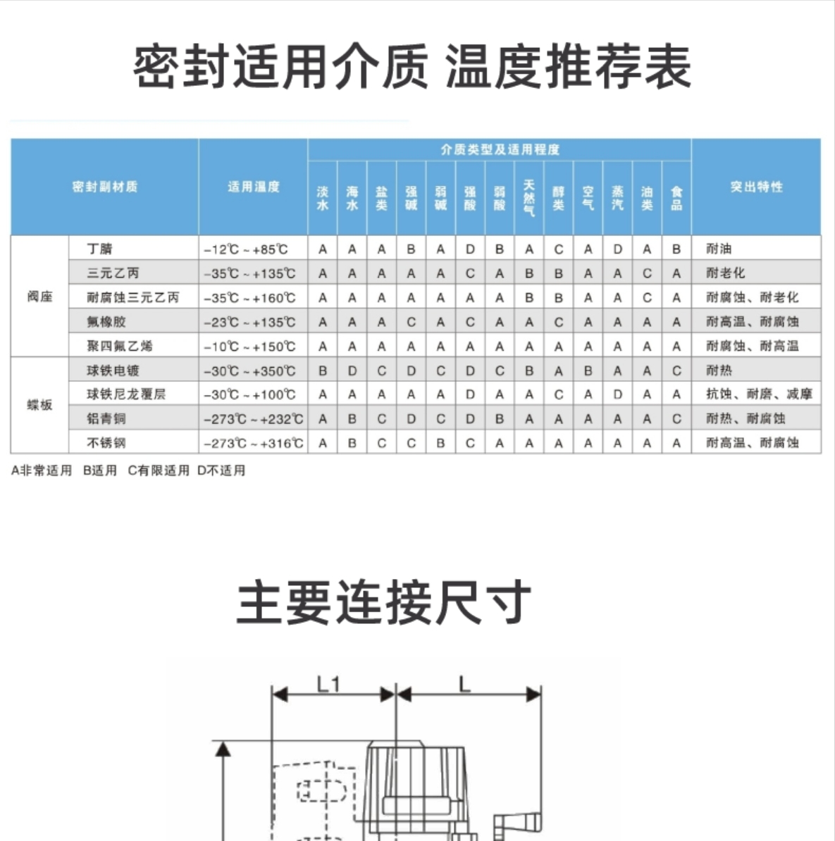 六台盒宝典资料大全20