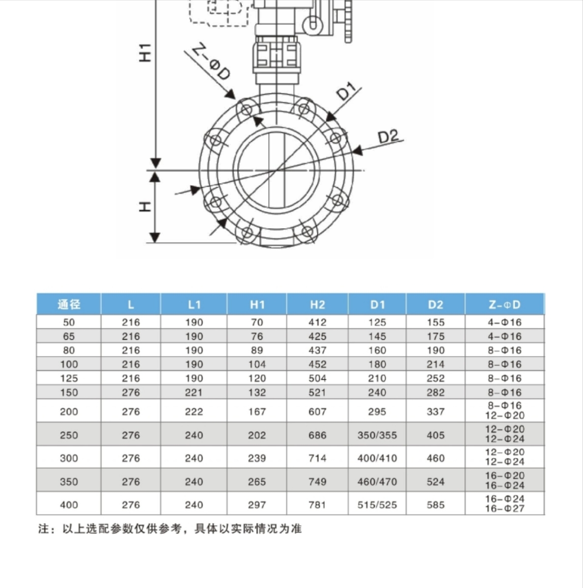 六台盒宝典资料大全20