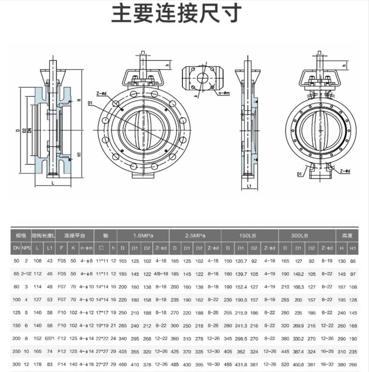 六台盒宝典资料大全20