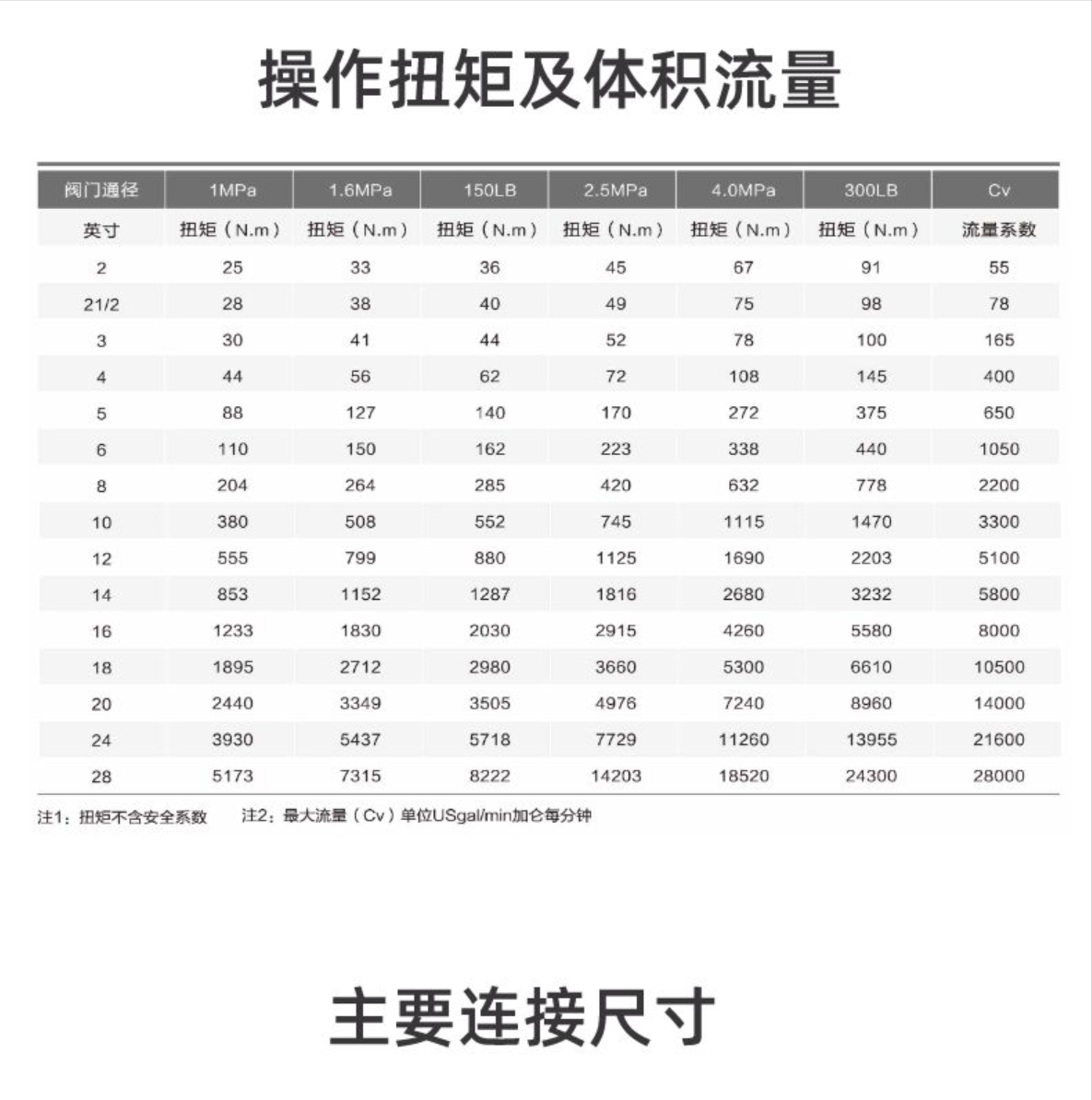 六台盒宝典资料大全20