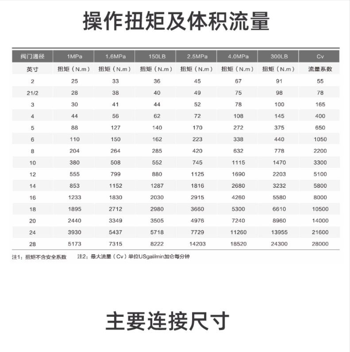 六台盒宝典资料大全20