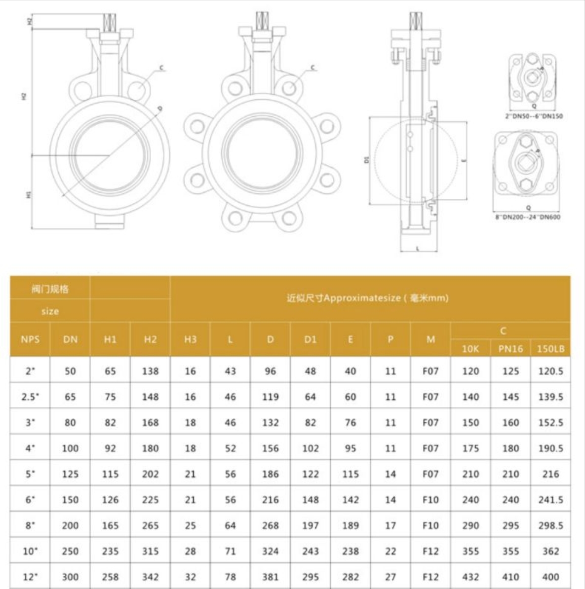 六台盒宝典资料大全20