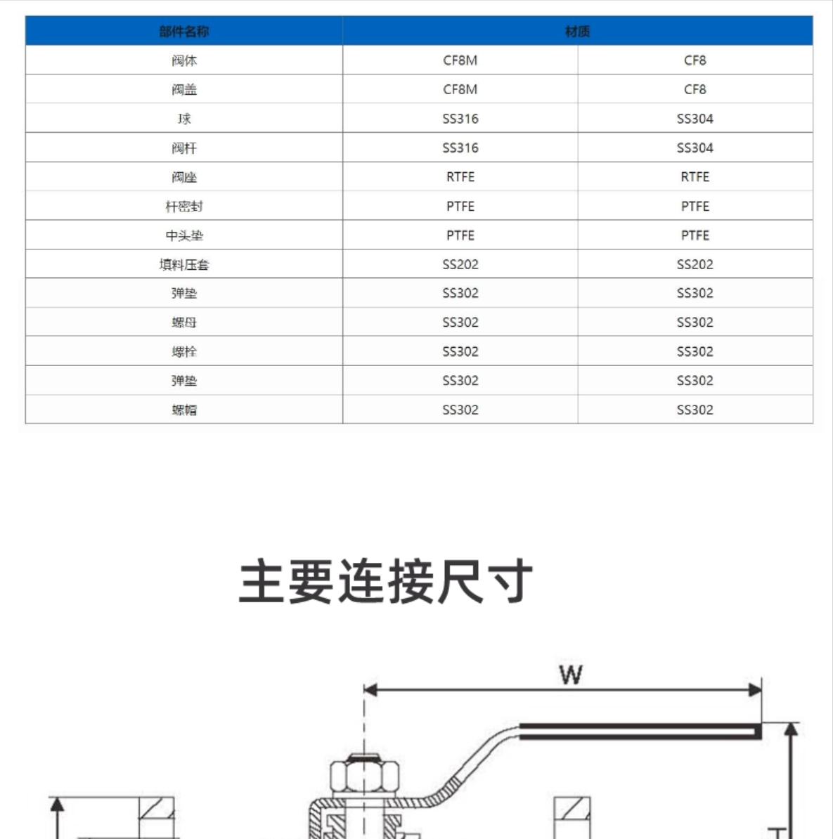 六台盒宝典资料大全20