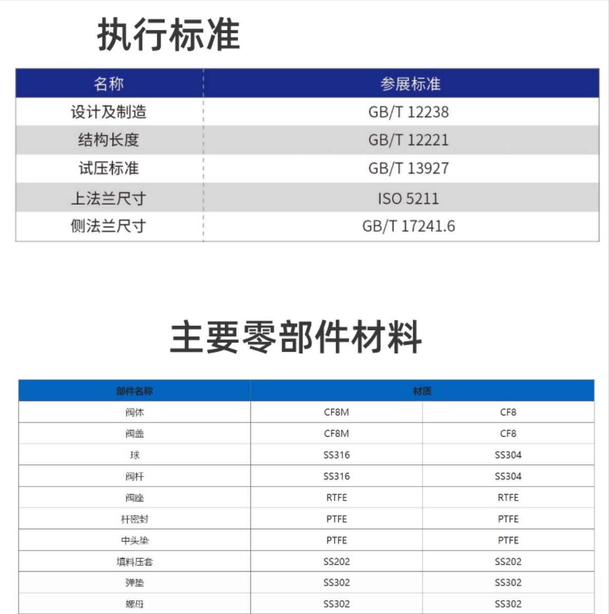 六台盒宝典资料大全20