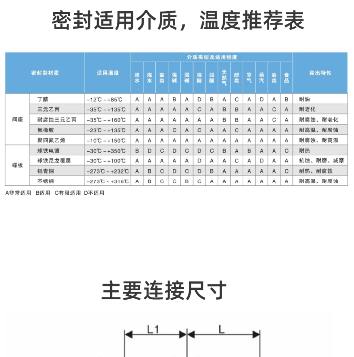 六台盒宝典资料大全20