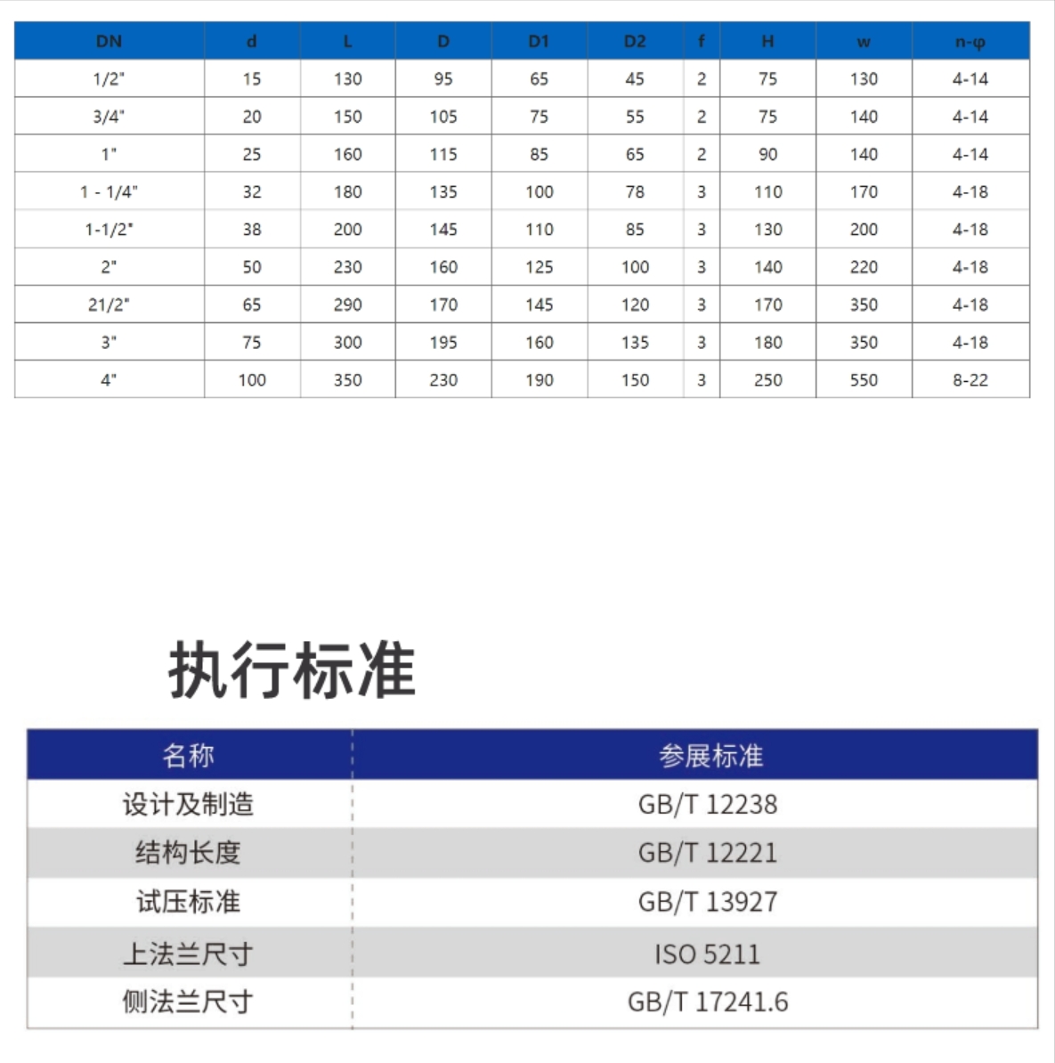 六台盒宝典资料大全20