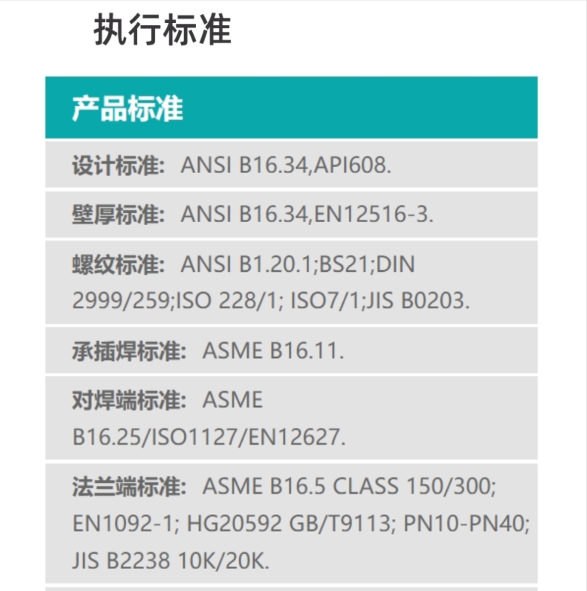 六台盒宝典资料大全20