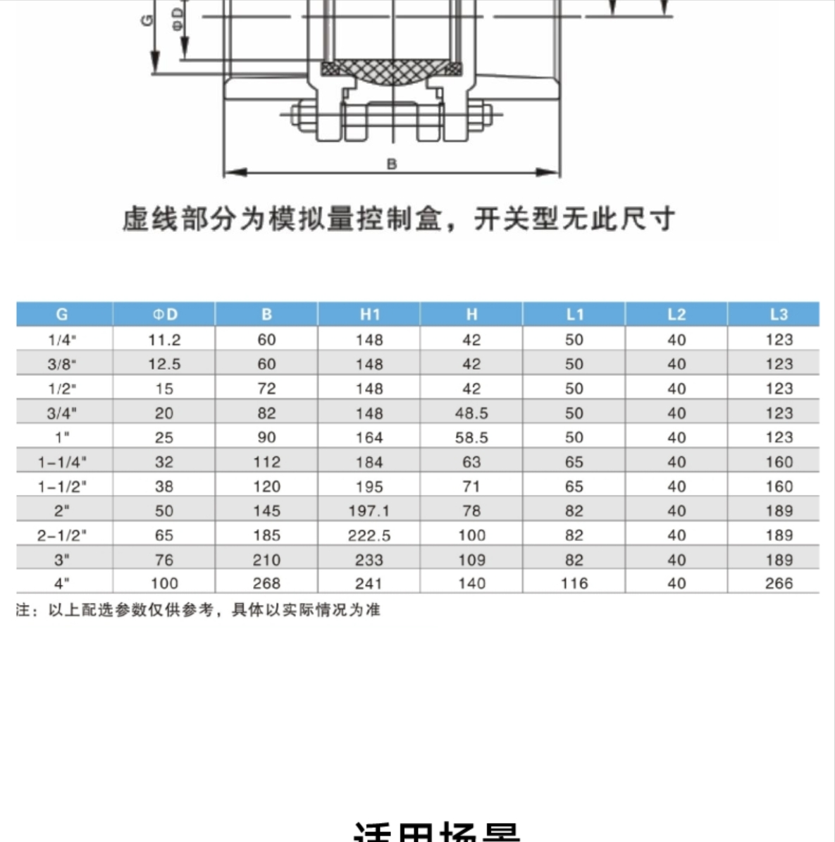 六台盒宝典资料大全20