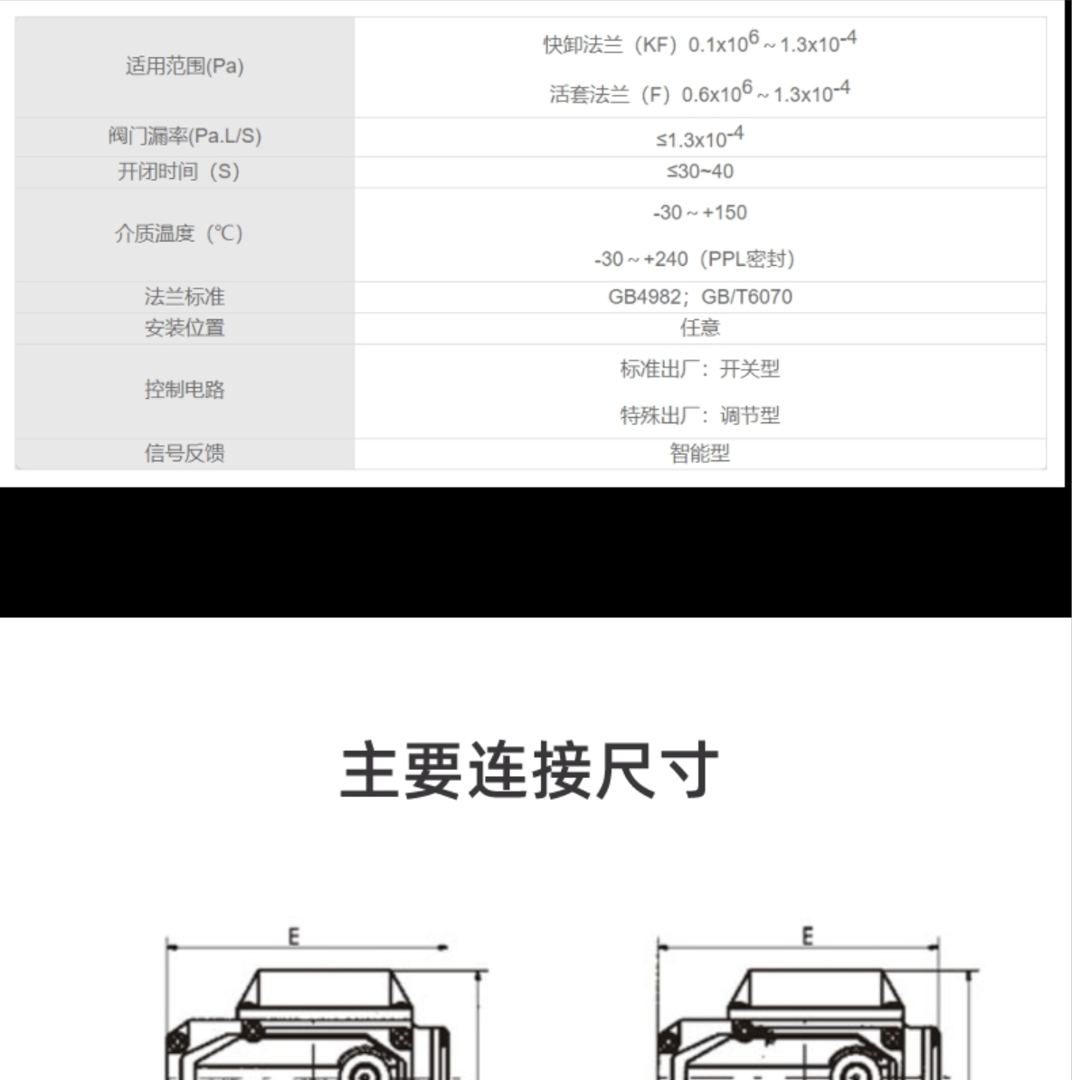 六台盒宝典资料大全20