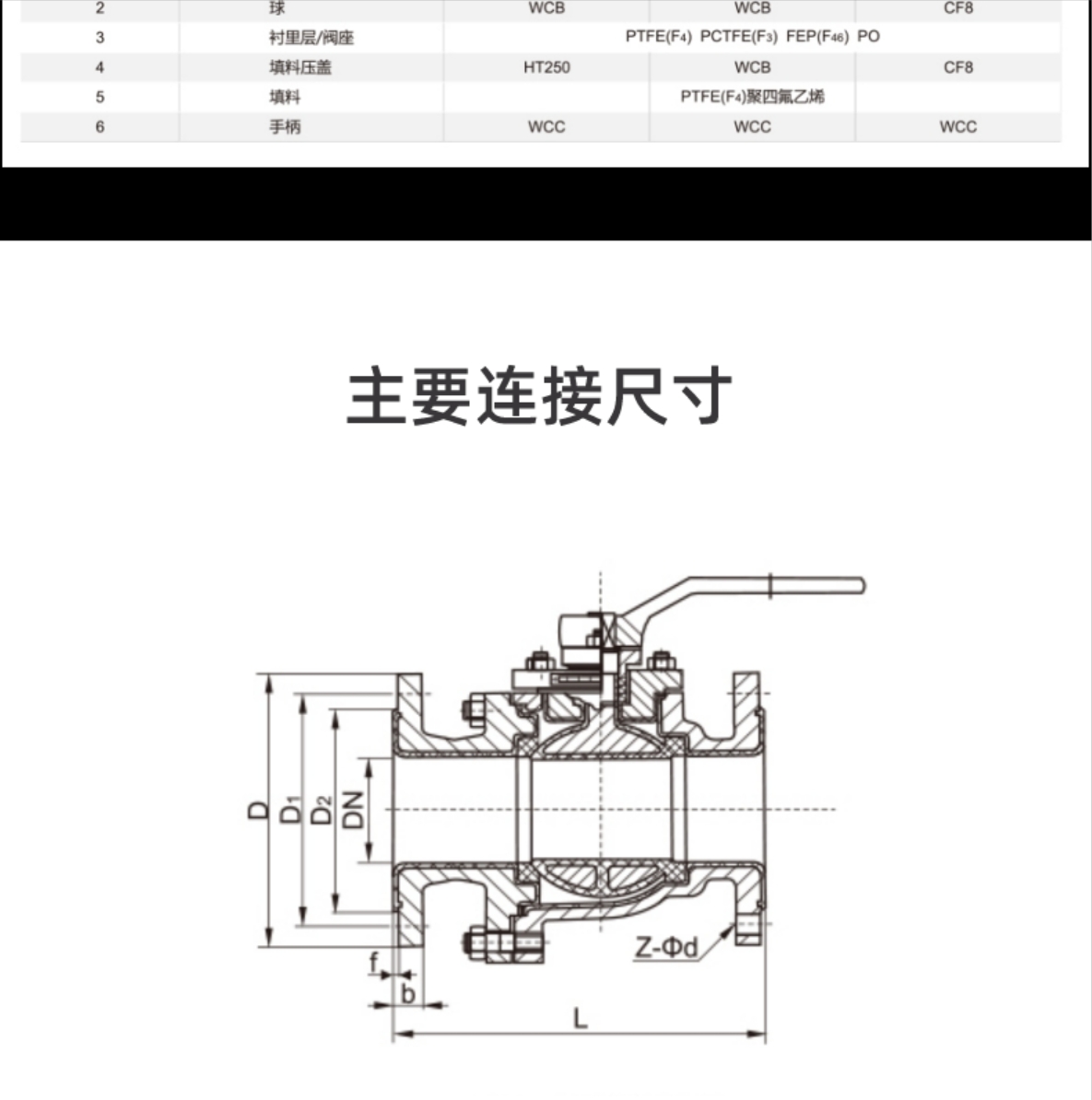 六台盒宝典资料大全20