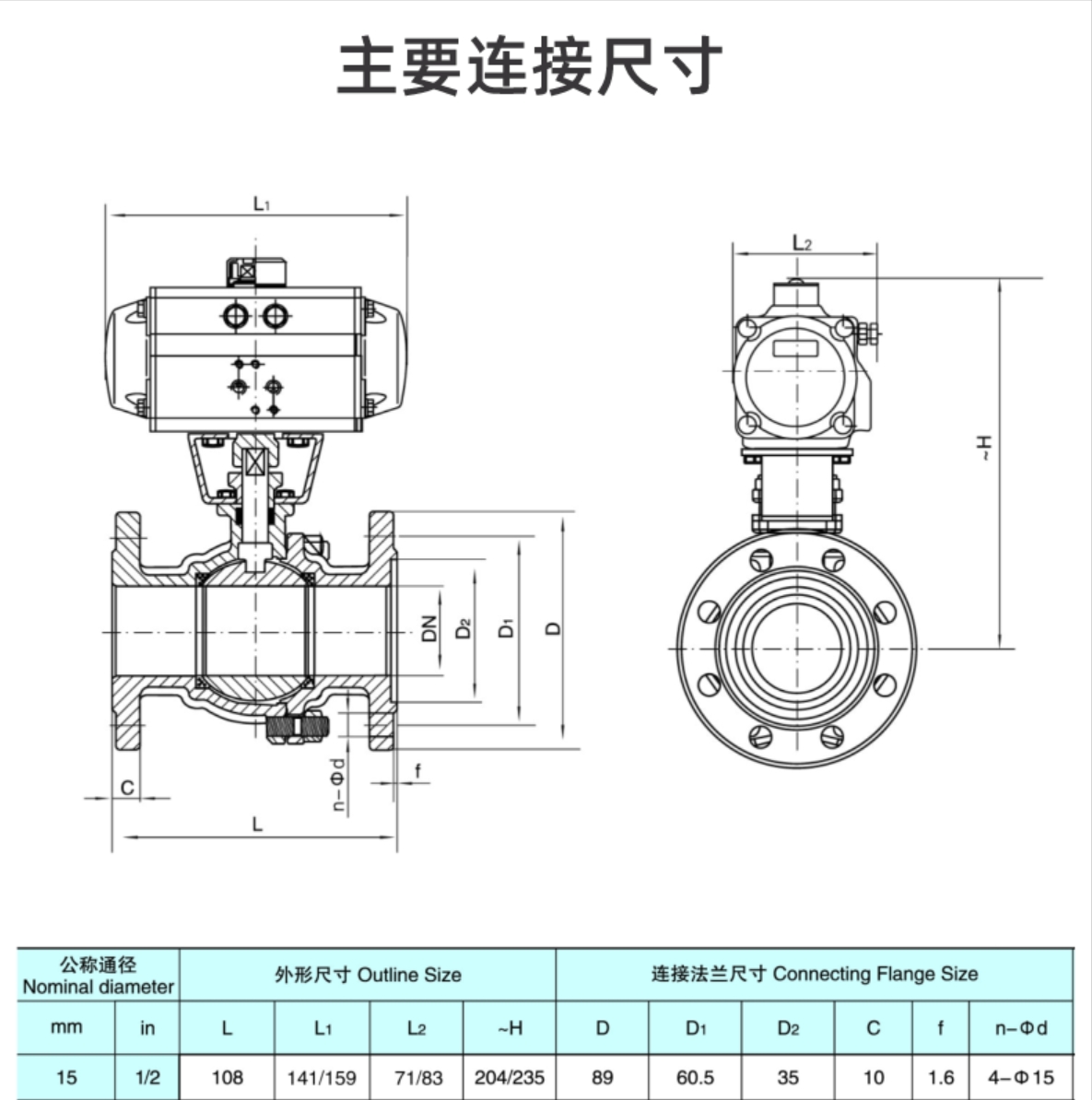 六台盒宝典资料大全20