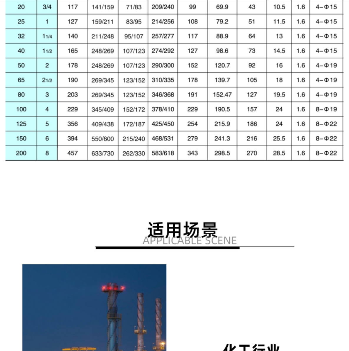 六台盒宝典资料大全20