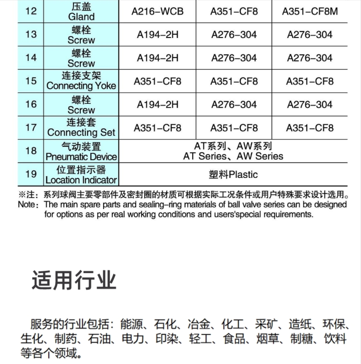 六台盒宝典资料大全20