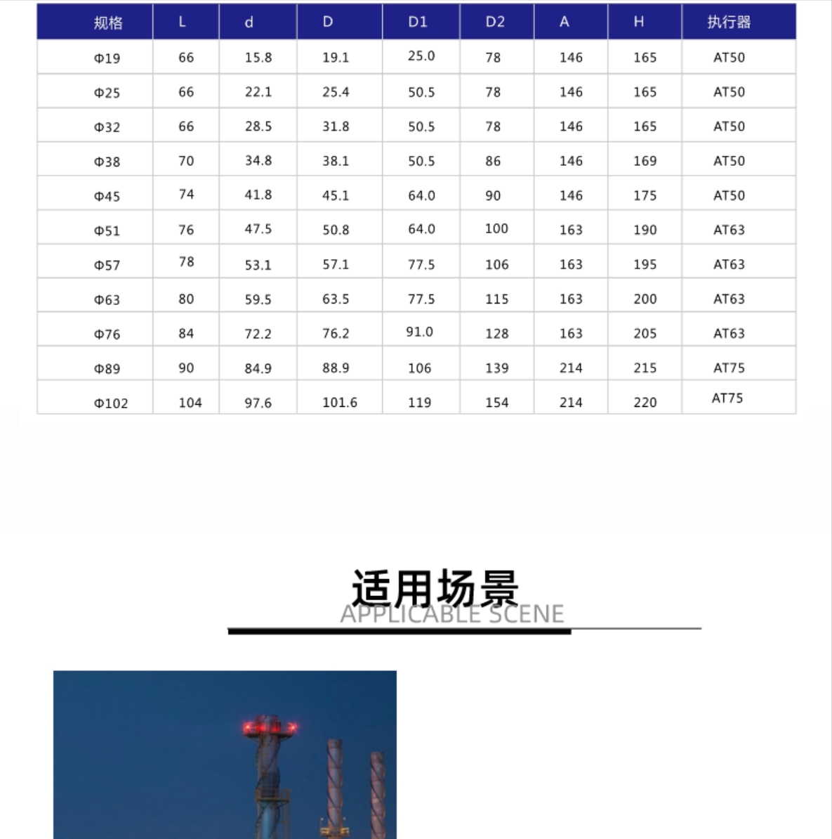 六台盒宝典资料大全20