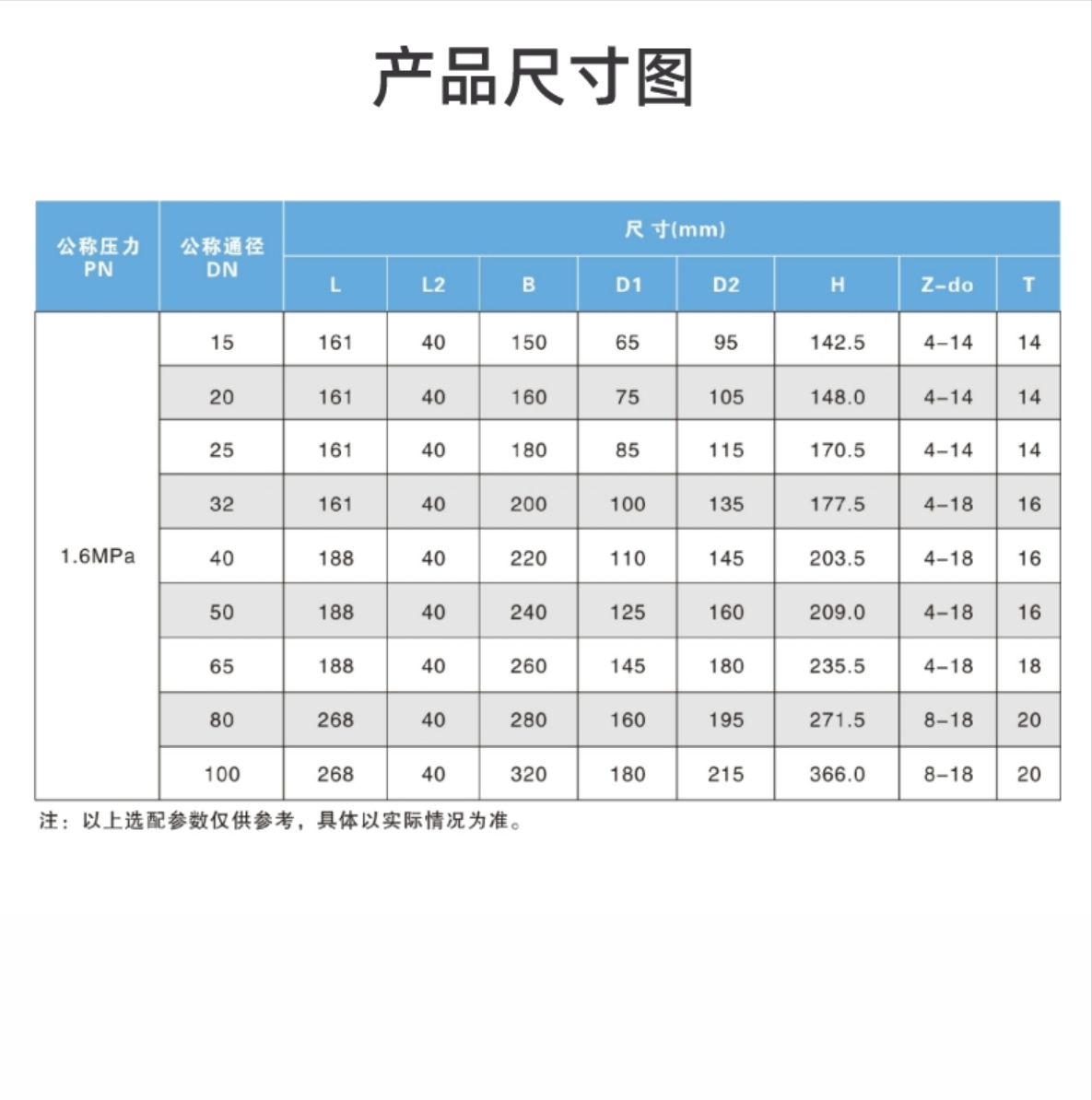 六台盒宝典资料大全20