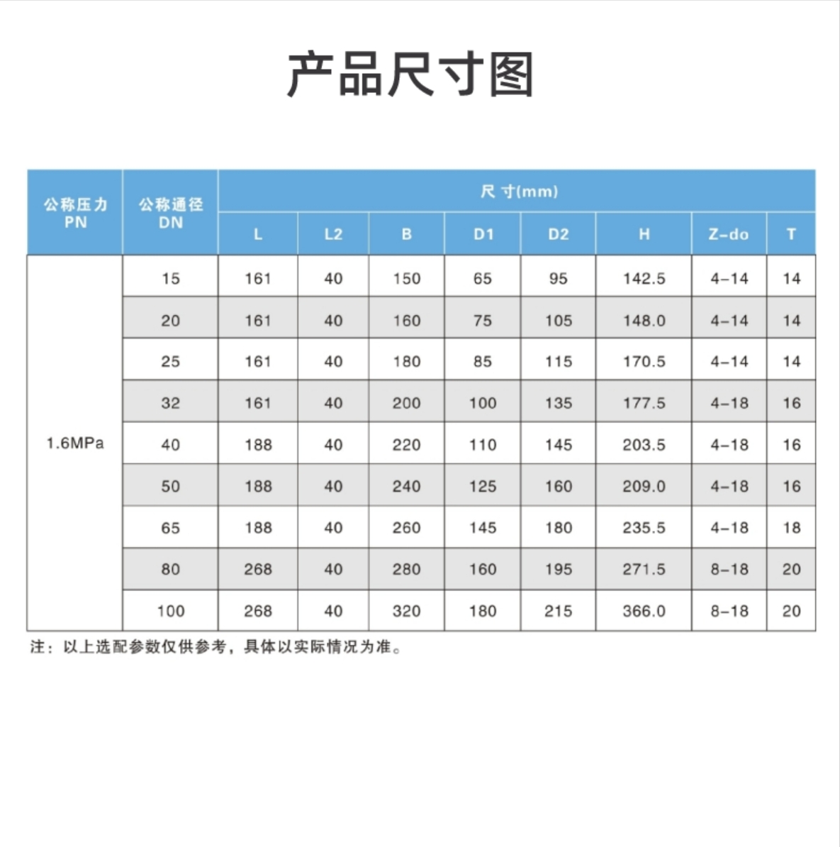 六台盒宝典资料大全20