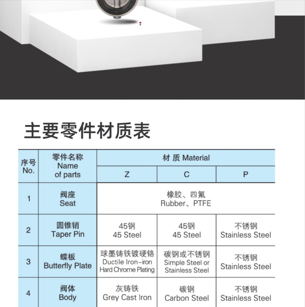 六台盒宝典资料大全20