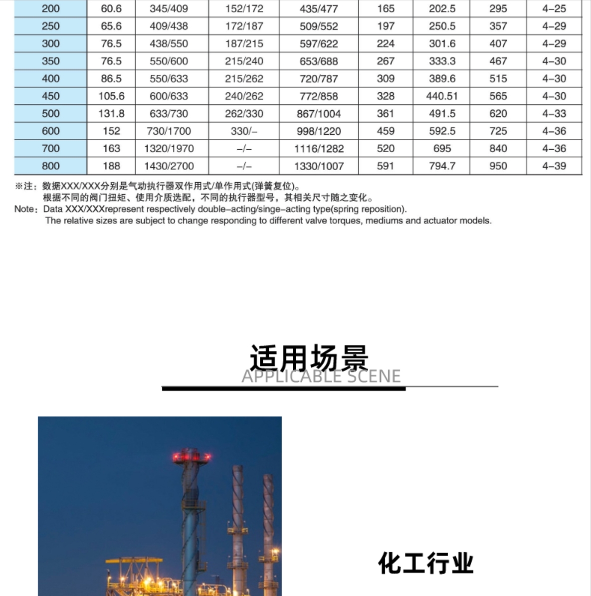 六台盒宝典资料大全20